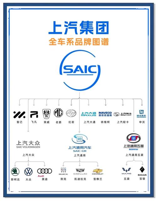 600104上汽集團(tuán)千股千評，600104上汽集團(tuán)目標(biāo)價(jià)